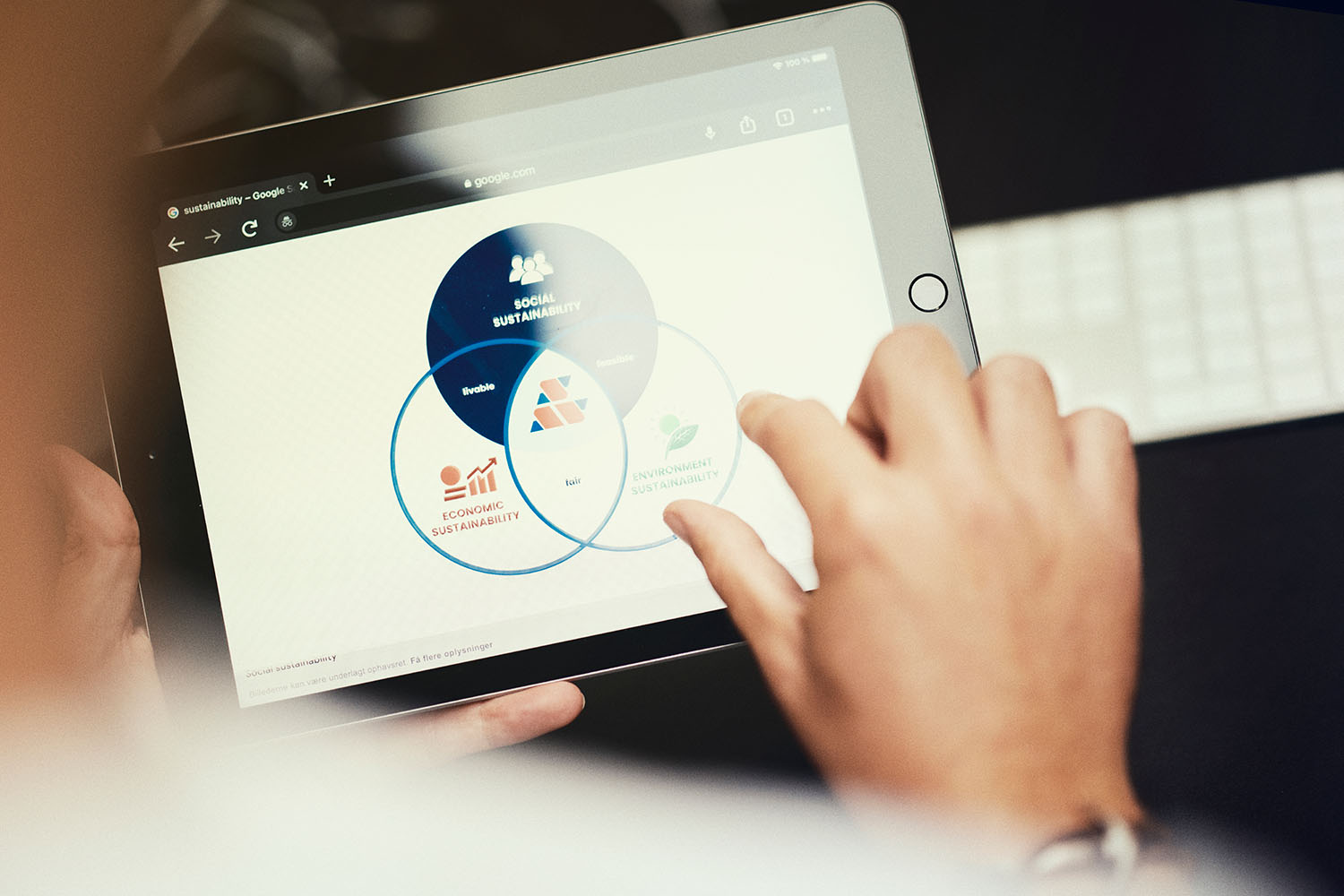 dekorativt billede af en ipad